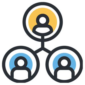 Management-Framework